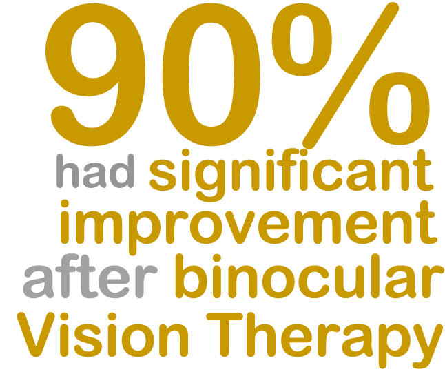 Clinical Management of Binocular Vision Heterophoric Accommodative and Eye Movement Disorders